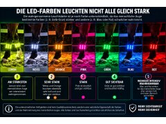 4 Leucht-Gamaschen Full Grün